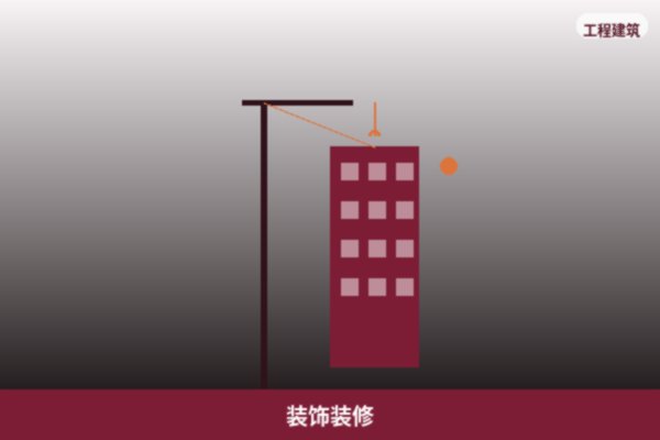 装饰装修